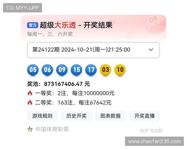 大乐透13127期开奖结果公布最新号码查询