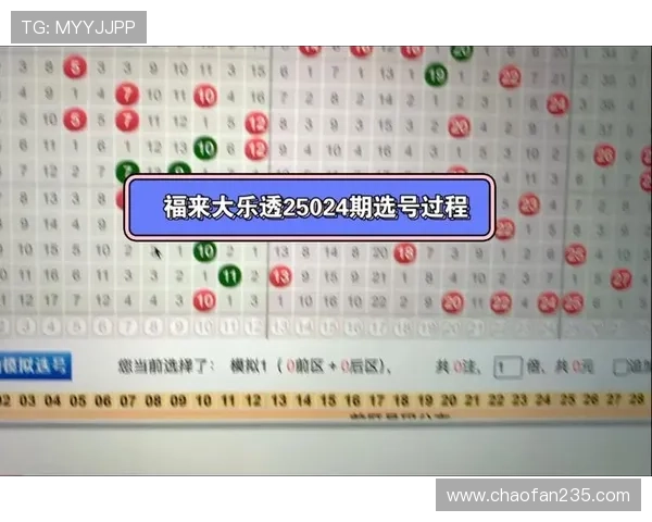 大乐透开奖过程是否存在私自操作内幕